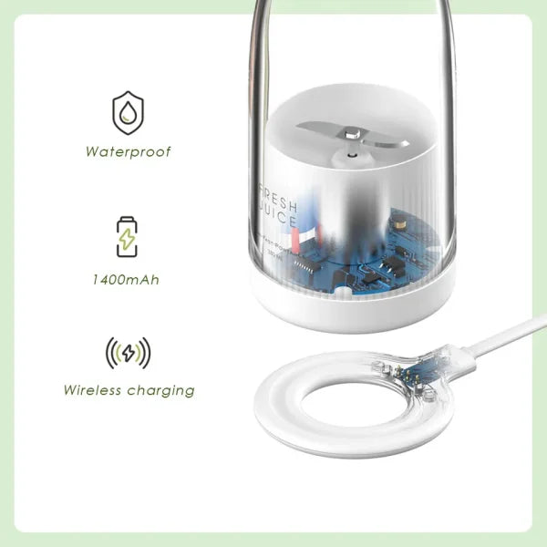 Portable Mini Blender